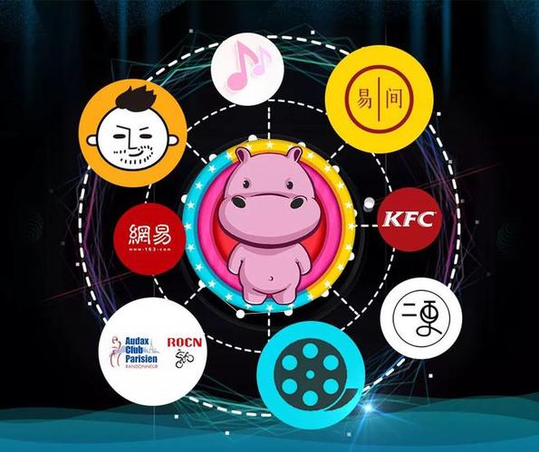 立足大连接，启航新生态——可瑞塔互联网的移动梦想
